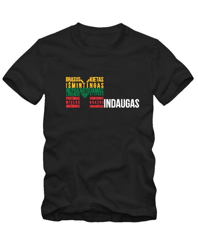 Mindaugas M Mindaugas M